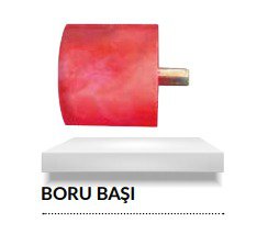 PANJUR BORU BAŞI 